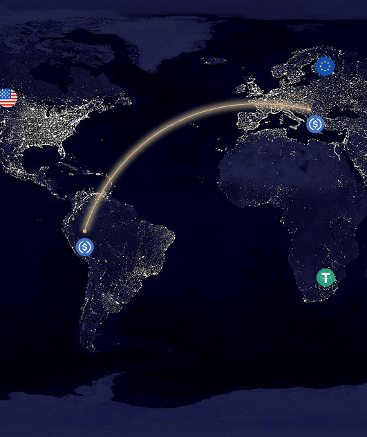 Cross-Border Payments